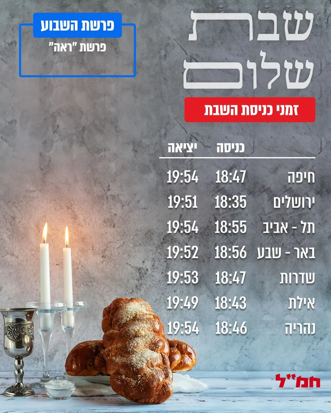 שבת שלום | זמני כניסת ויציאת השבת | חמל