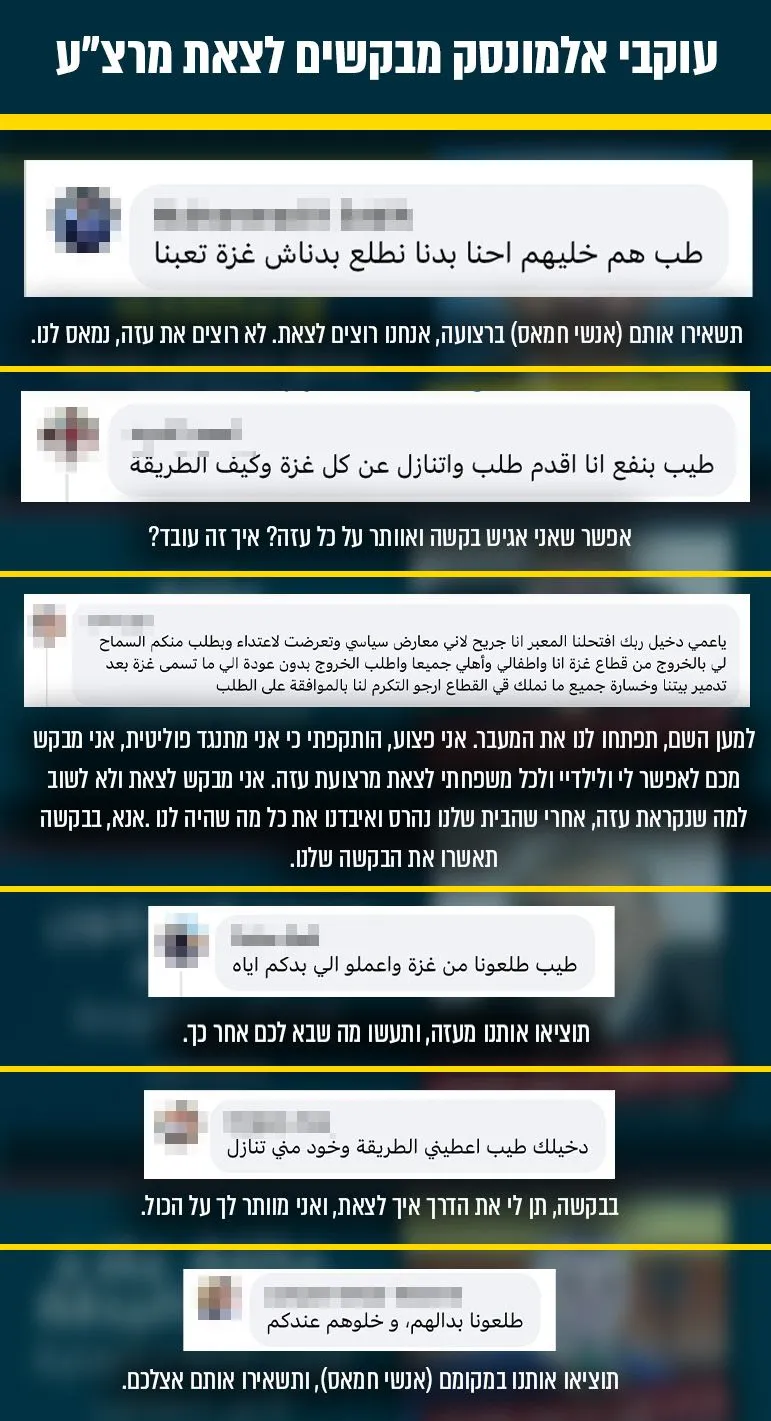 תשאירו את חמאס ברצועה, אנחנו רוצים לצאת | החשיפה של מתפש